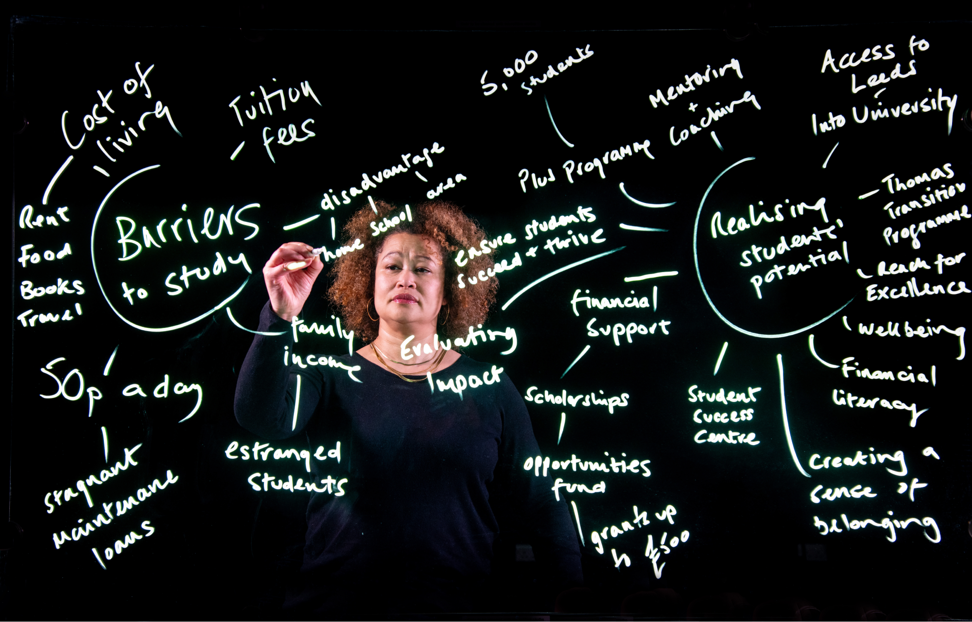 Louise Banahene writes on electronic board
